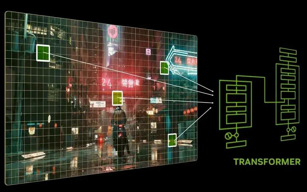 NVIDIA transforma o DLSS com modelo Transformer e revoluciona o upscaling dos jogos